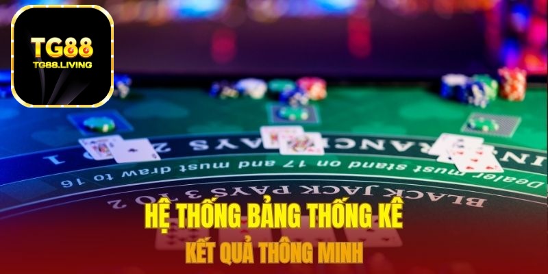 Hệ thống bảng thống kê kết quả thông minh 